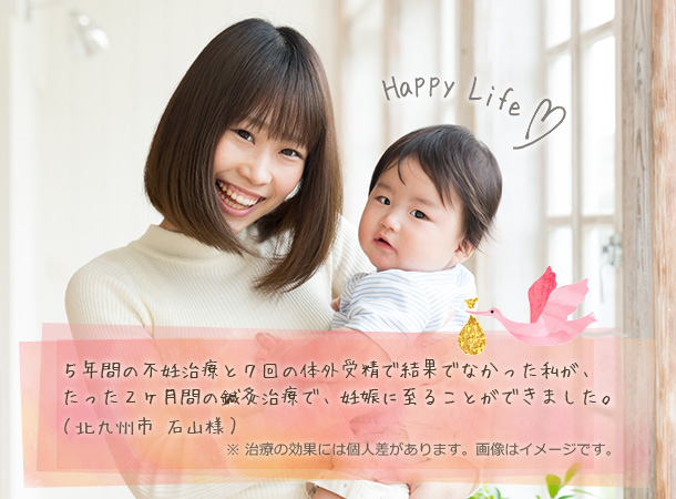 来院者の９割が、クリニックでの体外受精などの不妊治療を併用されています。